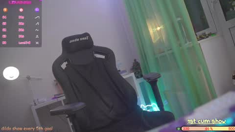  Sasha  online show from January 25, 7:07 pm