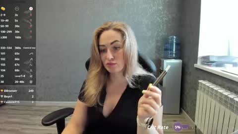 Snapshot of goddessssssssssss chatting on April 16, 7:42 am goddessssssssssss online show from April 16, 7:42 am