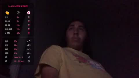 goober777 online show from December 6, 7:54 am