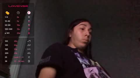 goober777 online show from January 22, 8:07 am