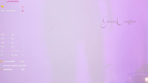 Snapshot of gracecartier chatting on December 8, 5:29 am Grace Cartier online show from December 8, 5:29 am