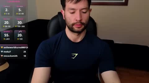 hairyncuteass online show from February 1, 1:31 pm