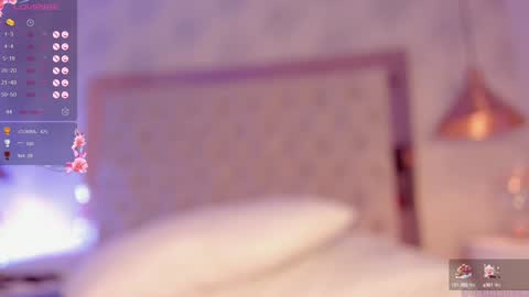 Snapshot of hanna_lee02 chatting on December 24, 3:47 pm Hanna Lee online show from December 24, 3:47 pm