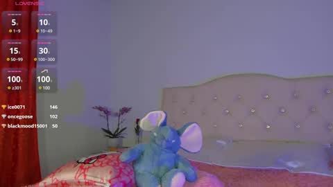 Once online show from March 9, 4:49 am