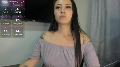Snapshot of holly_rose69 chatting on April 21, 2:15 am Holly online show from April 21, 2:15 am