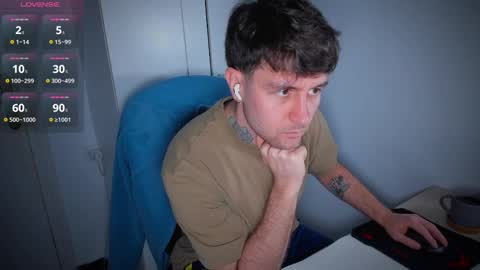 Snapshot of honestandrew chatting on March 25, 9:04 am Andrew online show from March 25, 9:04 am