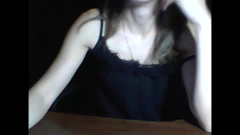 Snapshot of honey0bunny35 chatting on December 10, 8:38 pm honey0bunny35 online show from December 10, 8:38 pm