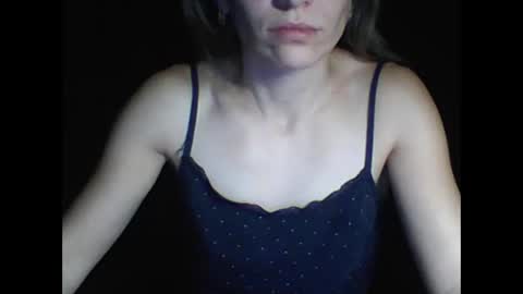 Snapshot of honey0bunny35 chatting on January 13, 8:15 pm honey0bunny35 online show from January 13, 8:15 pm