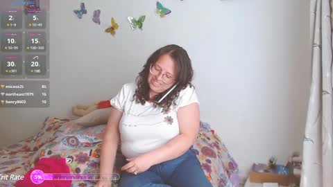 Snapshot of honeyhotpaty chatting on January 12, 5:22 pm sofia online show from January 12, 5:22 pm