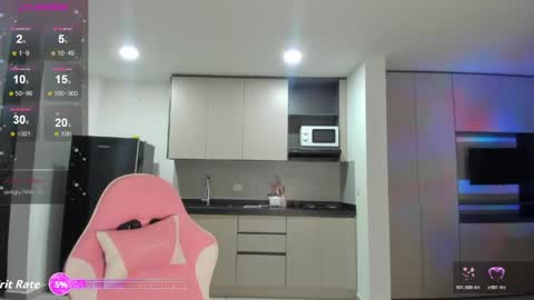 Ibiza online show from March 11, 1:22 am