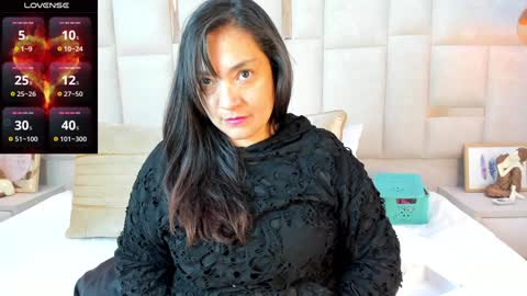 Alaya online show from January 25, 8:53 pm