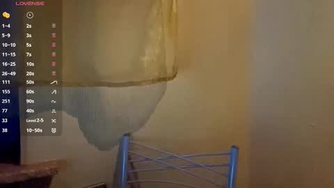 ingerbrockney online show from November 9, 7:12 pm