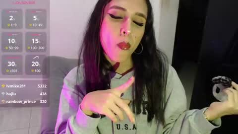 Isabella Hall online show from July 3, 4:52 am