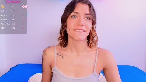 Snapshot of isa_laurentt chatting on February 6, 2:04 pm Isabella Laurentt  online show from February 6, 2:04 pm