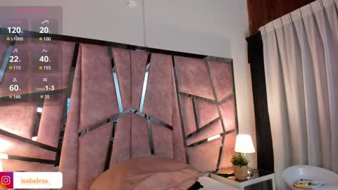 Isabel online show from January 19, 1:10 am