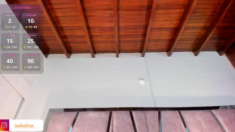 Isabel online show from January 29, 3:22 am