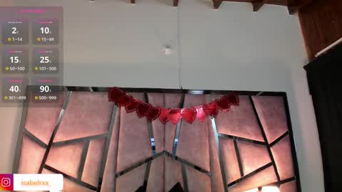 Isabel online show from February 20, 10:37 pm