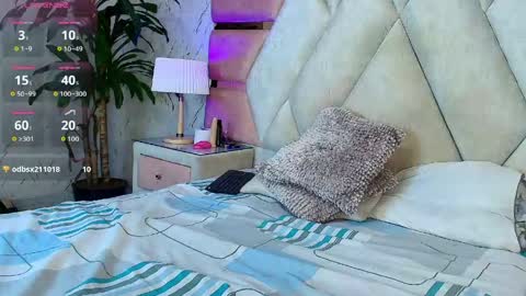 isabella_luxet online show from May 29, 5:33 pm