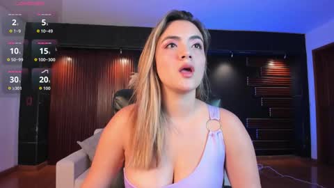 Isabella  Everyday From 0530 to 1430 Col Time online show from February 12, 12:00 pm