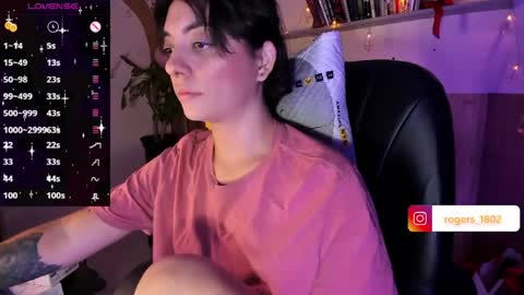 isabel  online show from April 17, 1:19 am