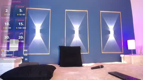 Isabelle online show from January 27, 3:18 pm