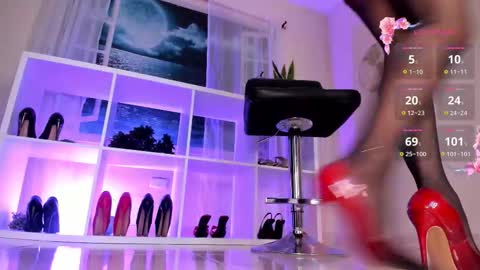 Call me Itzel   online show from September 16, 1:01 pm