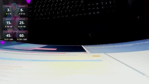 Ivy online show from April 3, 2:09 am