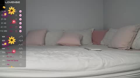 Snapshot of jenaloren chatting on February 10, 3:32 am Jena dont forget to thumbs up your rating is so important to me online show from February 10, 3:32 am