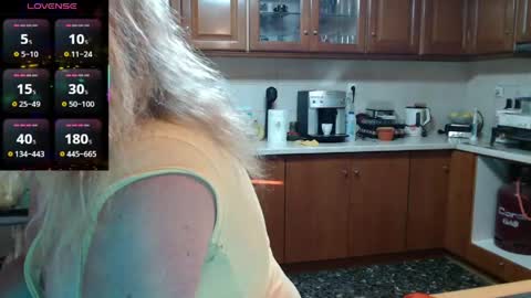 Snapshot of jennadeluxe chatting on April 21, 4:34 pm Jenna online show from April 21, 4:34 pm