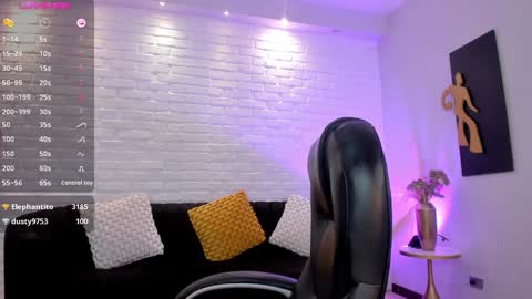 Snapshot of jennaolson chatting on January 22, 12:38 am Jenna Olson online show from January 22, 12:38 am