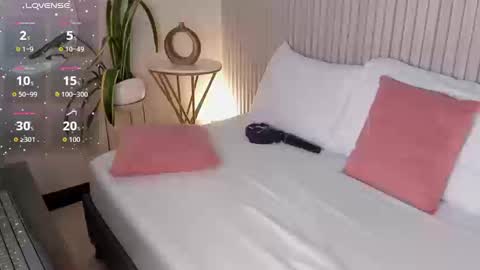 Snapshot of jessica_taylor_22 chatting on March 11, 10:38 pm jessica_taylor_22 online show from March 11, 10:38 pm
