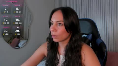Snapshot of jessica_taylor_22 chatting on March 24, 7:41 pm jessica_taylor_22 online show from March 24, 7:41 pm