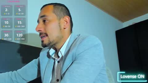 Snapshot of jhonyalzate chatting on February 4, 2:28 am Jhony Alzate online show from February 4, 2:28 am