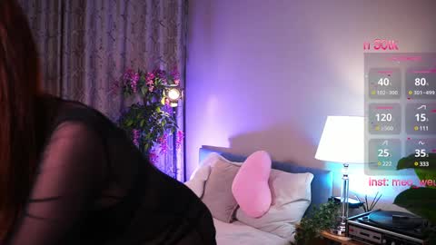 Lisa I would really appreciate it if you could help me achieve 88 thumbs up favorite patterns 38457588 online show from February 25, 11:55 pm