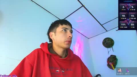 Snapshot of jimm66_ chatting on January 17, 8:52 am Jimm Independent Model online show from January 17, 8:52 am