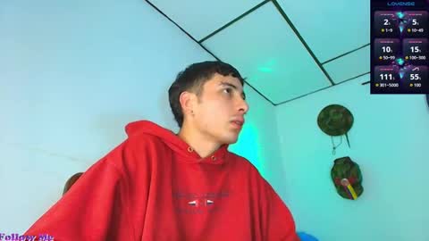 Snapshot of jimm66_ chatting on January 18, 12:36 am Jimm Independent Model online show from January 18, 12:36 am