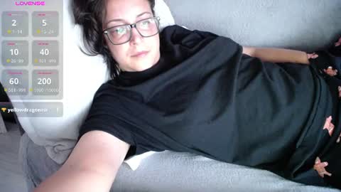 Snapshot of joanna_cw chatting on August 3, 5:16 pm Jo online show from August 3, 5:16 pm