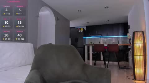 joe_esthetic online show from February 20, 7:47 pm