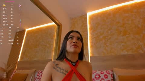 Kathy   online show from March 7, 7:44 pm