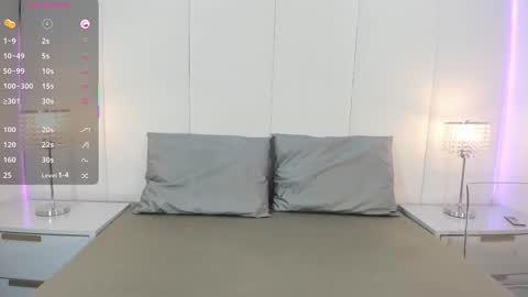 Keisiesmith online show from March 3, 12:33 pm