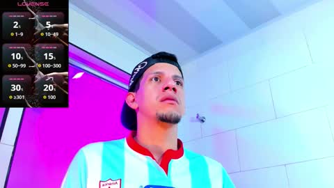 Kev online show from February 28, 11:11 am