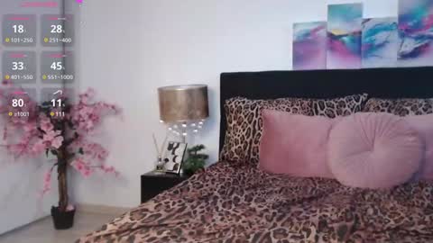 Snapshot of kiara_blaire chatting on January 30, 8:22 am kiara_blaire online show from January 30, 8:22 am