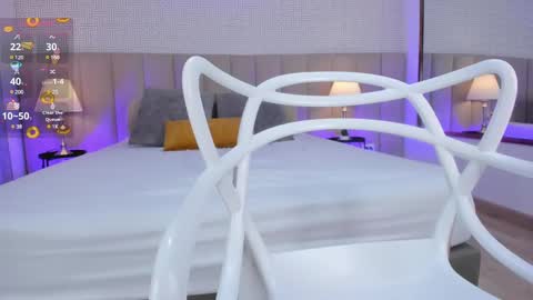 Kim online show from February 8, 4:04 pm