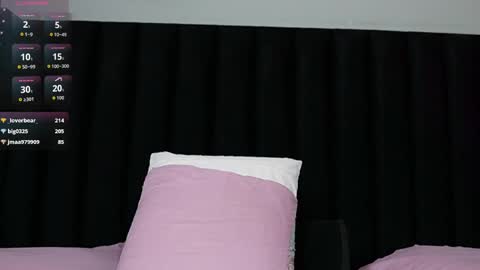 kinkywildmilf online show from May 30, 3:03 am