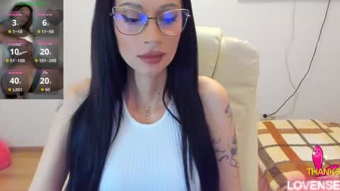 Snapshot of kisssnicol chatting on April 28, 4:12 pm kisssnicol online show from April 28, 4:12 pm