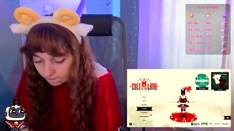 The sexy fox Kitsune online show from March 25, 7:58 am