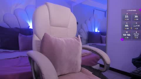 Kitty  online show from January 15, 8:19 am