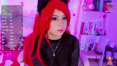 Snapshot of kitty_parker chatting on January 13, 12:09 am online show from January 13, 12:09 am