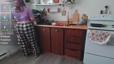 Kittyymaze online show from January 8, 2:03 pm