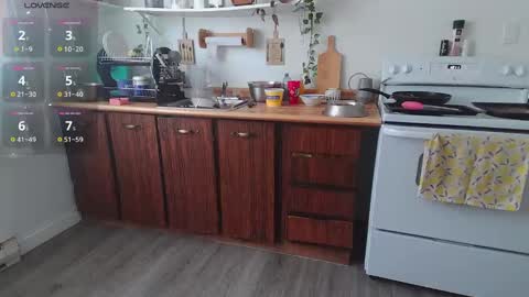 Kittyymaze online show from January 12, 5:11 pm